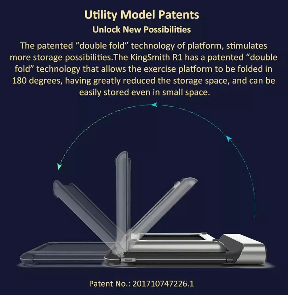 Hot Xiaomi KingSmith WalkingPad R1 Pro Treadmill Smart Folding Walking Pad R1 PRO Home Walking Running Fitness Machine in Stock